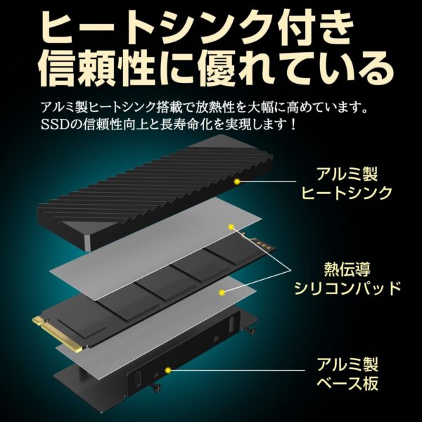 ヒートシンク