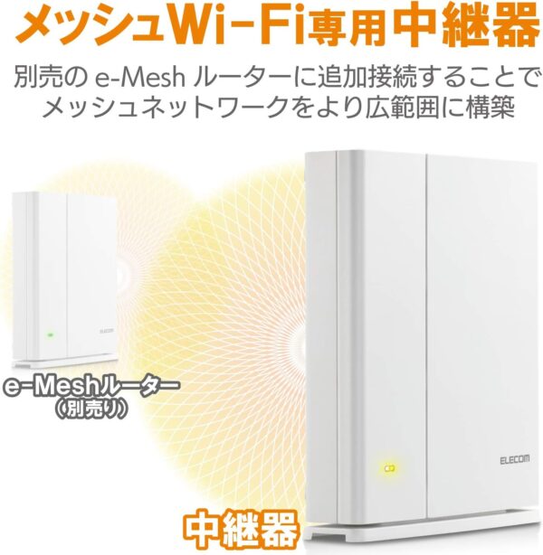 メッシュ機能