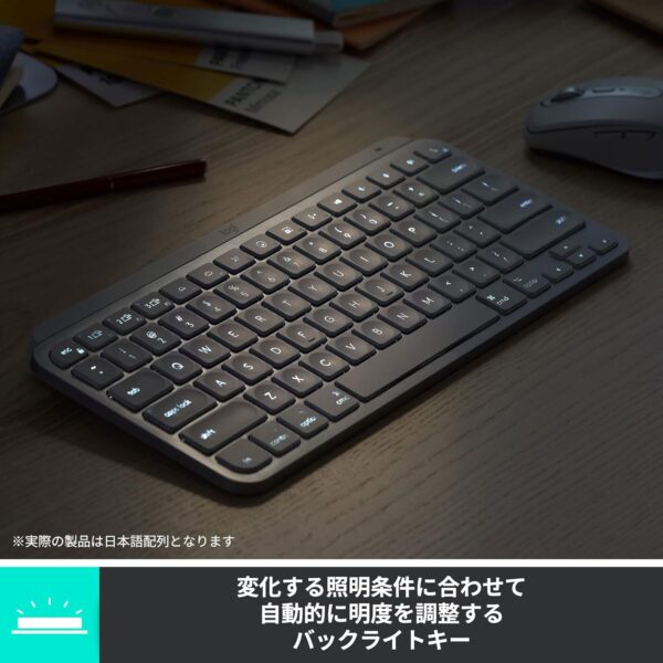 バックライト