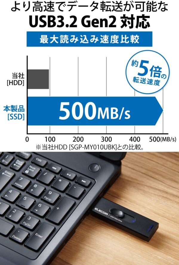 高速