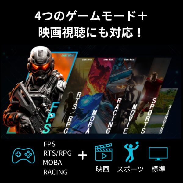 モード