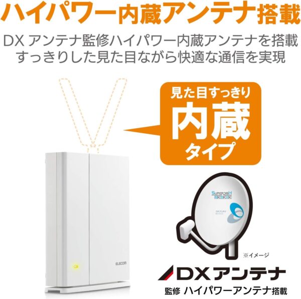内蔵アンテナ