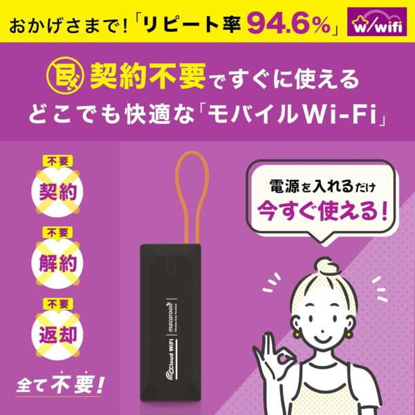 契約不要