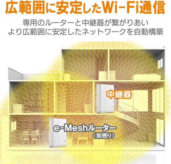 安定