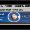 フィクスワット