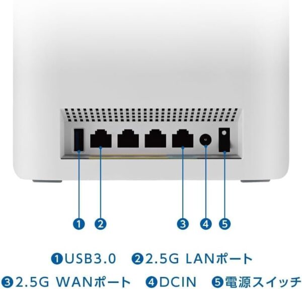 ポート