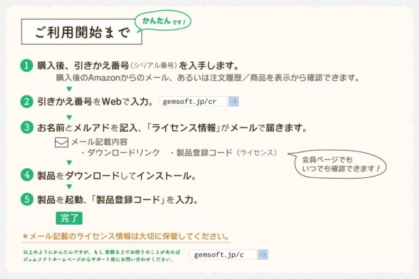 ご利用までの流れ