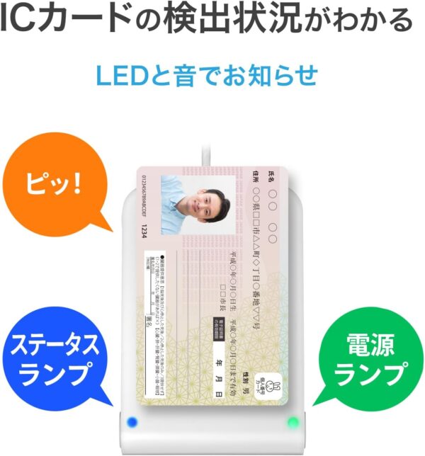 ｌｅｄ