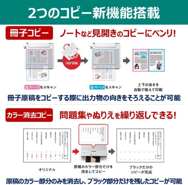 コピー機能