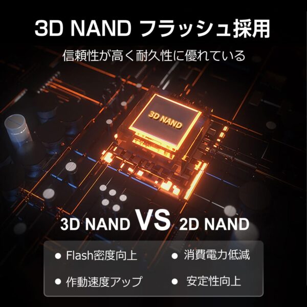 ３Ｄ　ｎａｎｄ