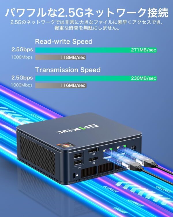 ネットワーク