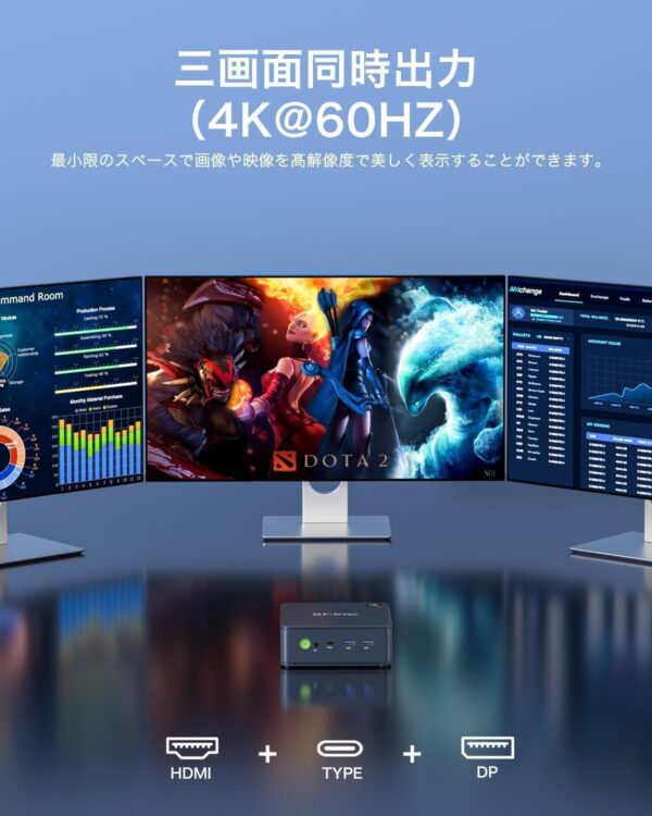 複数画面