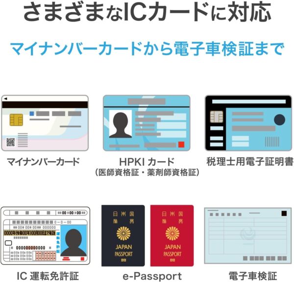 電子車検証