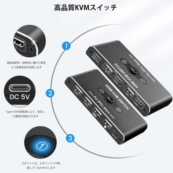 外部電源