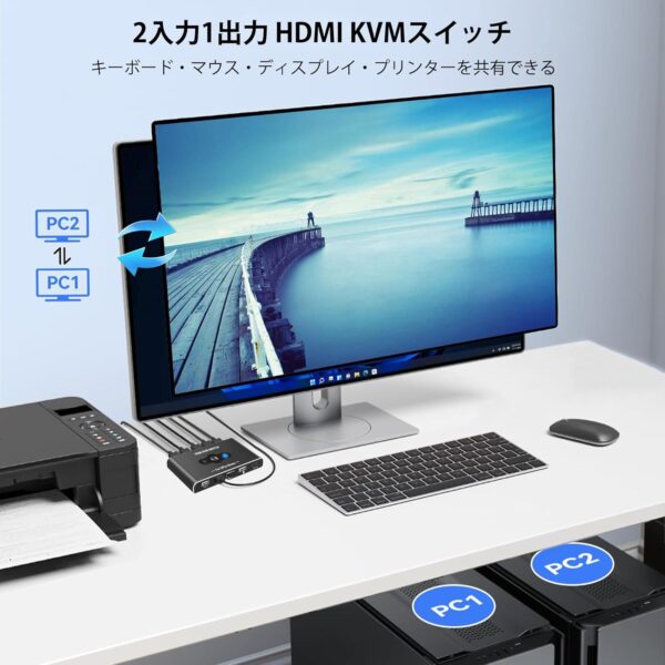 概要