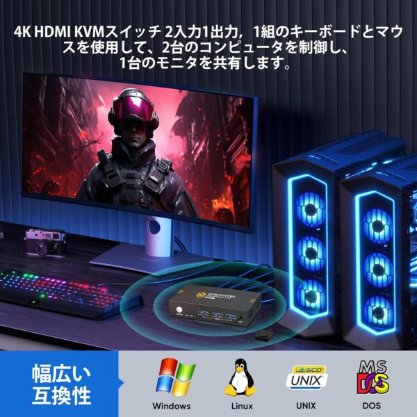 制御