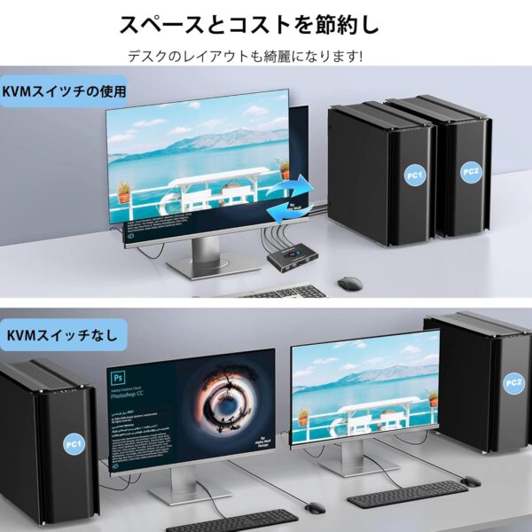 レイアウト