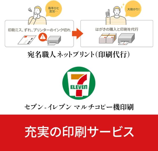 ツール