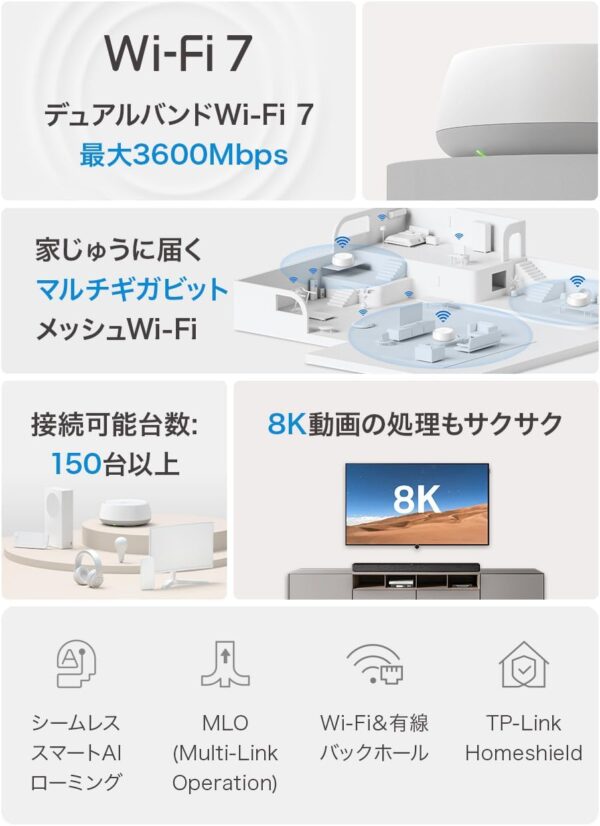 概要