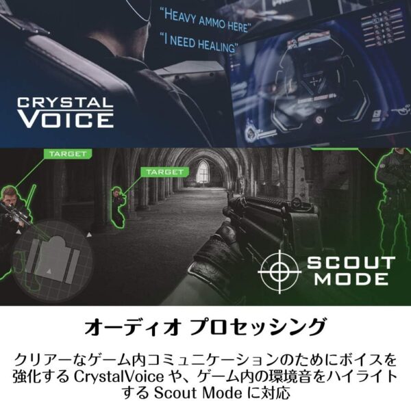 プロセッシング