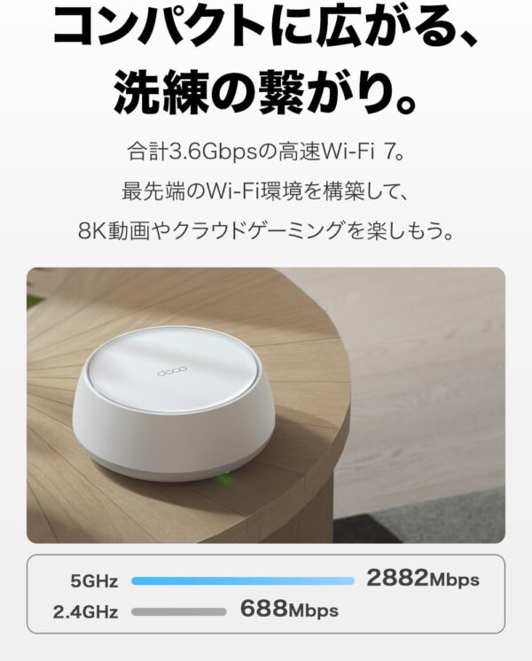 高速