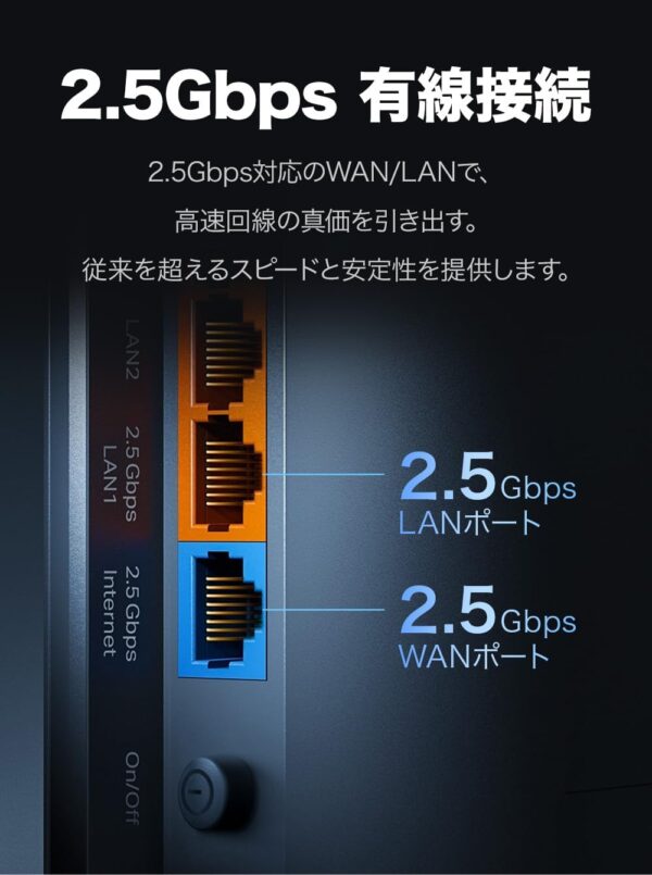 有線