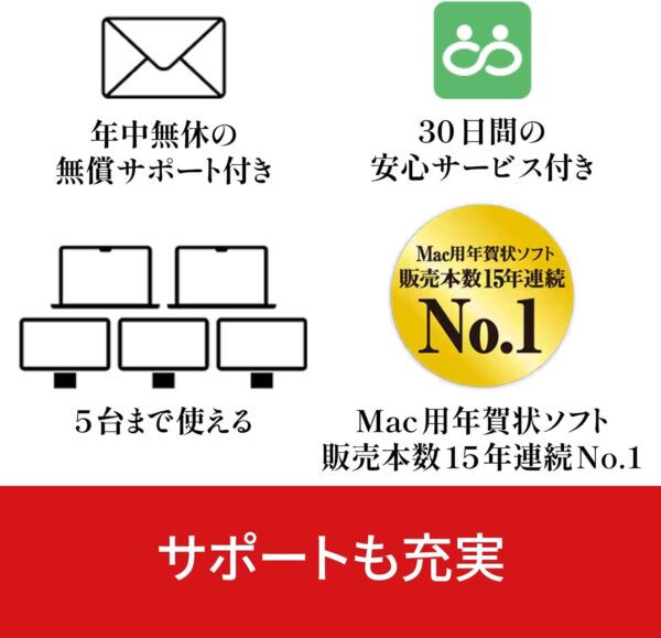 サポート