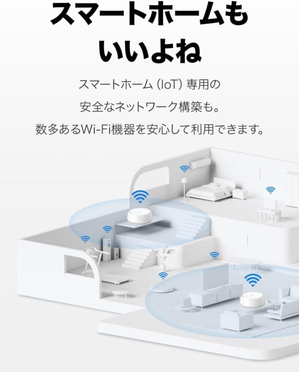 スマート