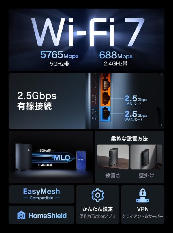 ＷＩＦＩ７