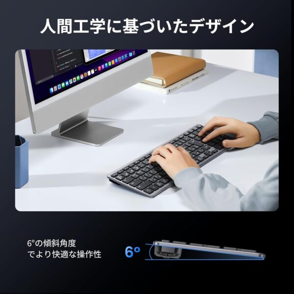 人間