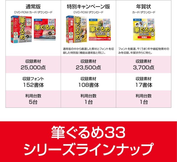 素材