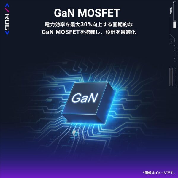 ＧＡＮ