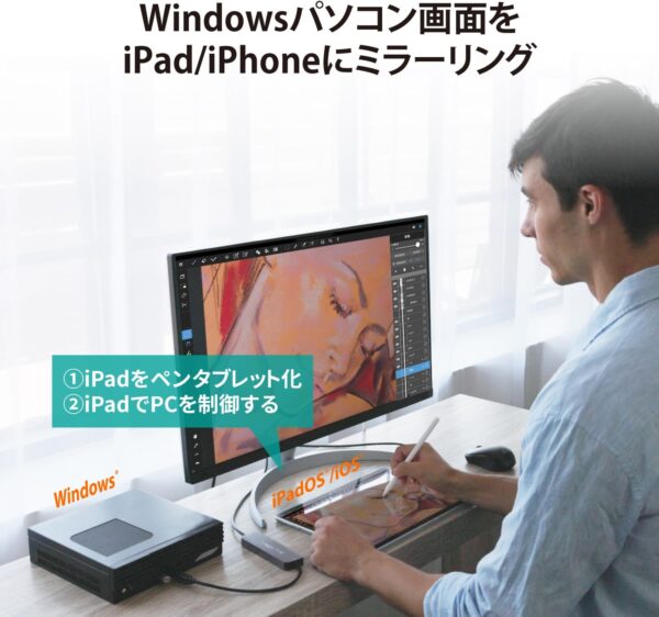 ミラー