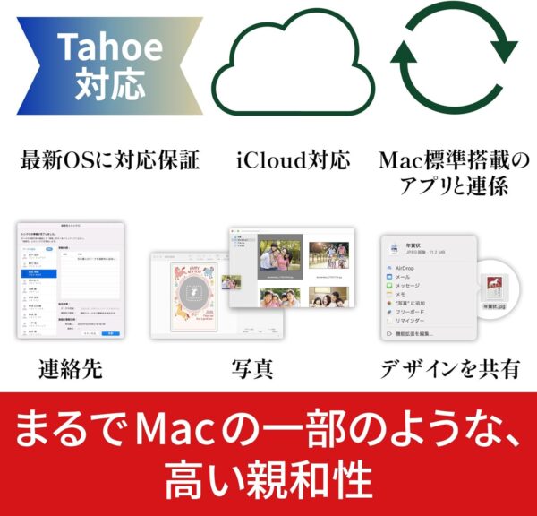 アイクラウド