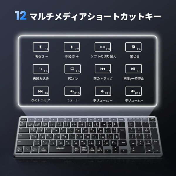 ファンクション