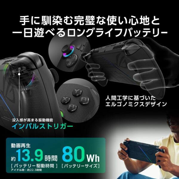 代用