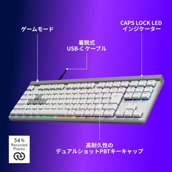 ビジュ