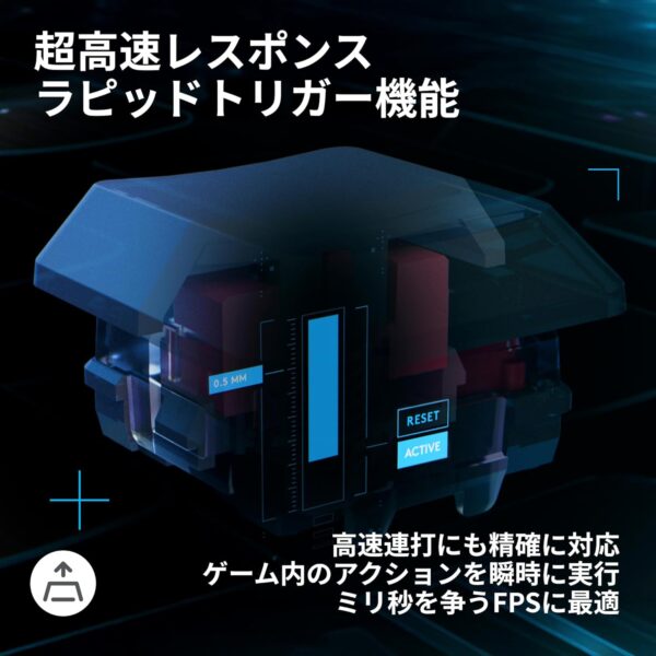 トリガー２