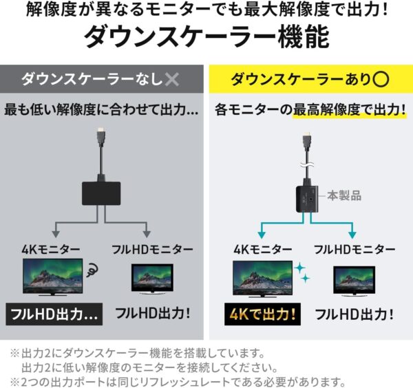 だうんすけーらー