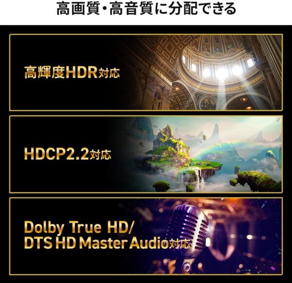 HDCP