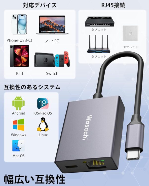 互換性