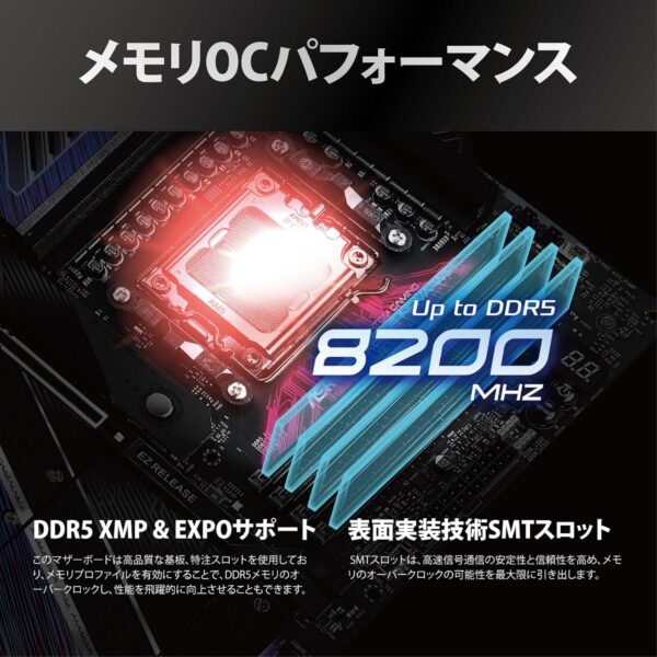 オーバークロック