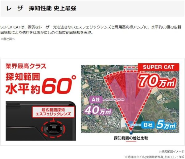徹底レビュー】進化したレーダー探知機 ユピテル LS1200Lの5つの進化