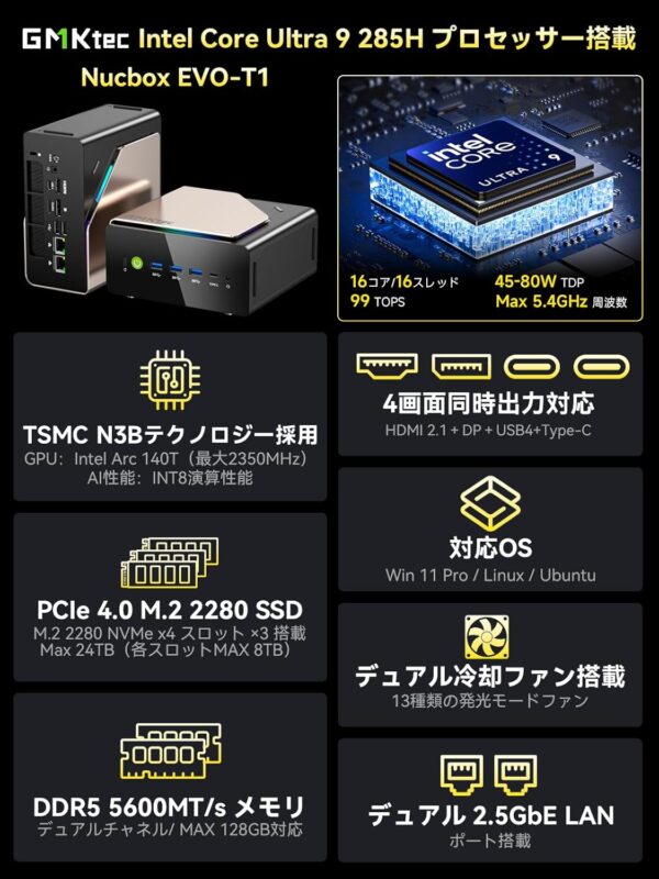 概要