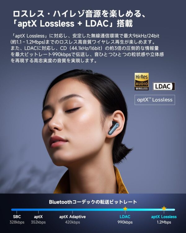 ハイレゾ