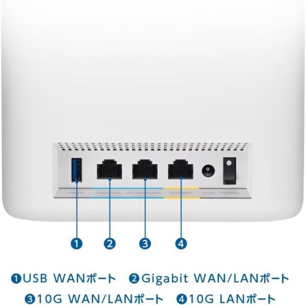 究極のトライバンド性能！ASUS RT-BE18000で劇的に変わるネット体験