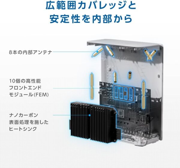 内部