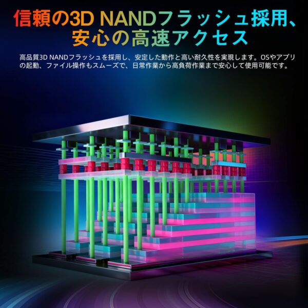 ＮＡＮＤ