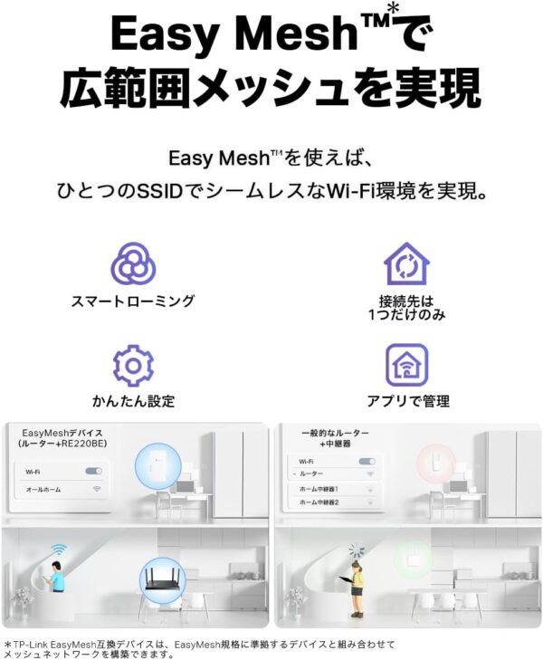 イージーメッシュ