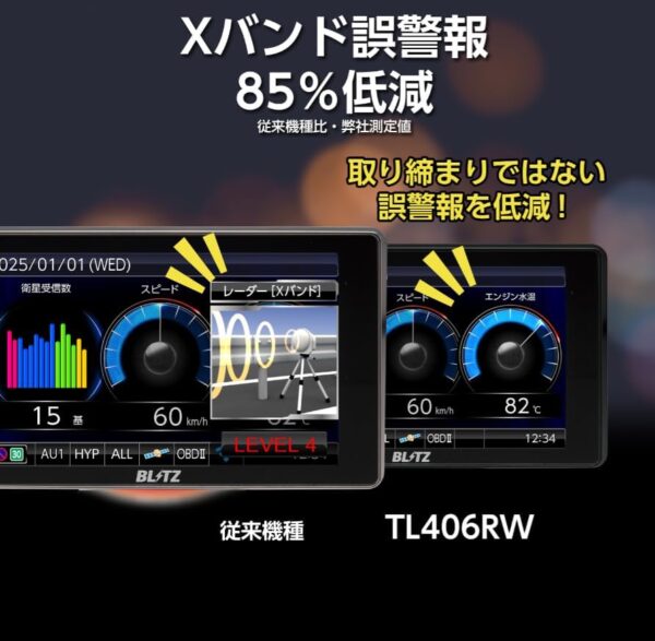 警報